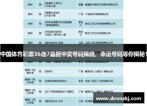 中国体育彩票36选7最新中奖号码揭晓，幸运号码等你揭秘！