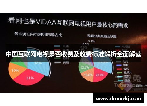 中国互联网电视是否收费及收费标准解析全面解读