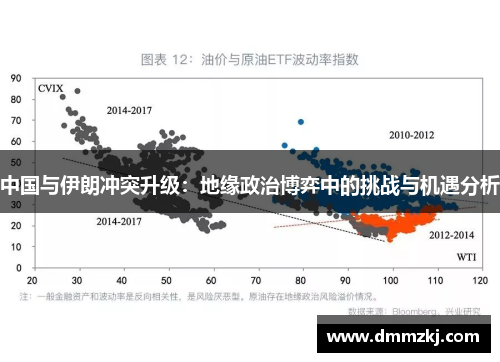 中国与伊朗冲突升级：地缘政治博弈中的挑战与机遇分析