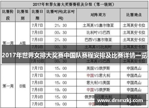 2017年世界女排大奖赛中国队赛程安排及比赛详情一览