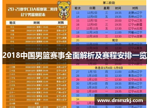 2018中国男篮赛事全面解析及赛程安排一览